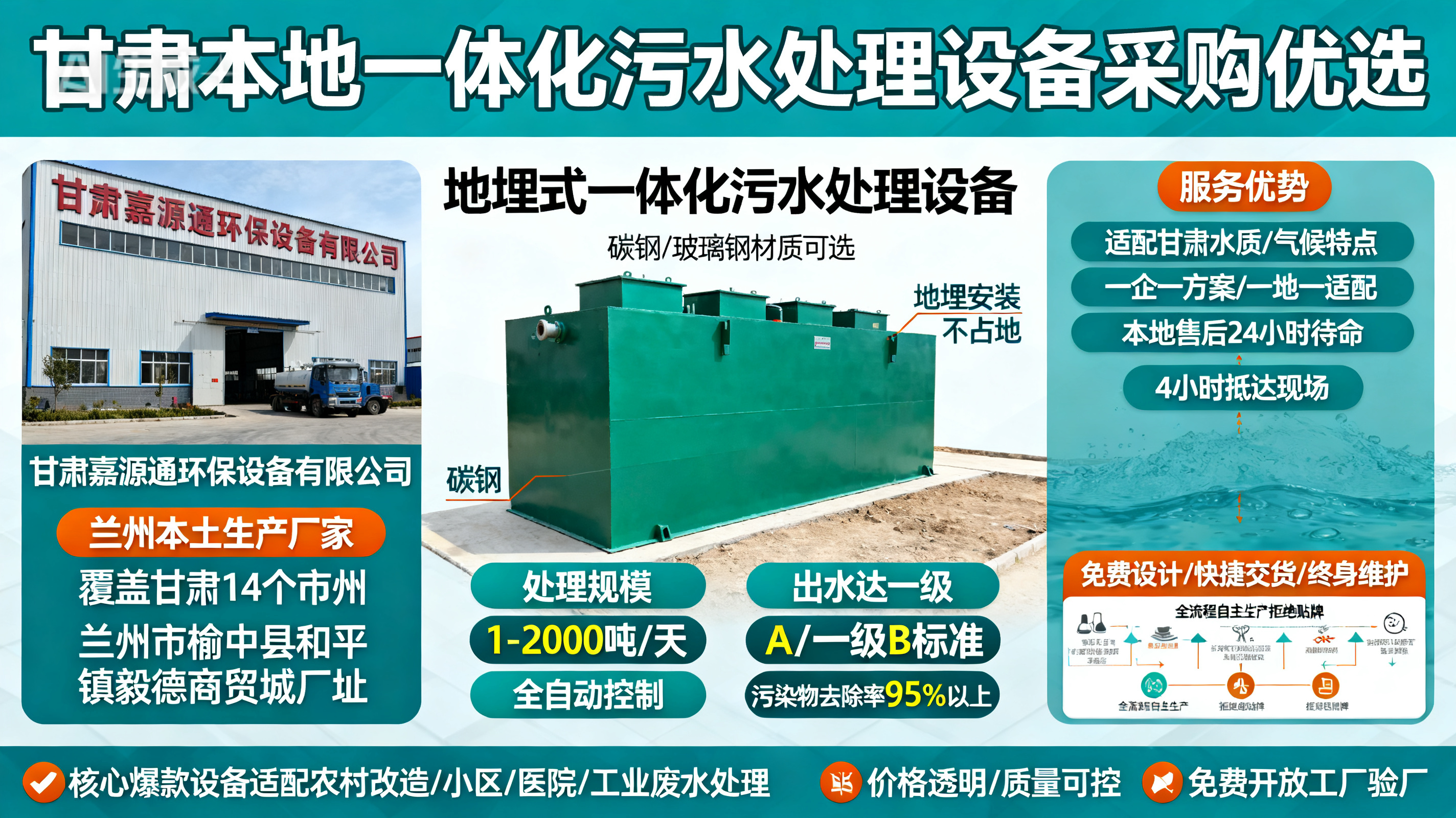 1786850167474630.jpeg 甘肃采购中站一体化中站污水处理设备_优先选本地生产厂家_直...式解决甘肃污水处理需求_选本地实体厂家_靠谱有保障.jpeg